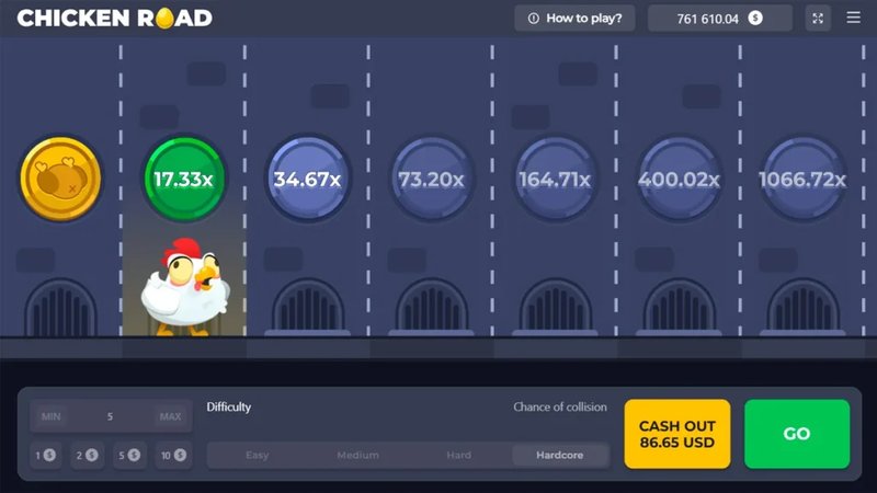 Chicken road españa - ¿Qué es el Juego de la Carretera de Pollo: Una Guía para España